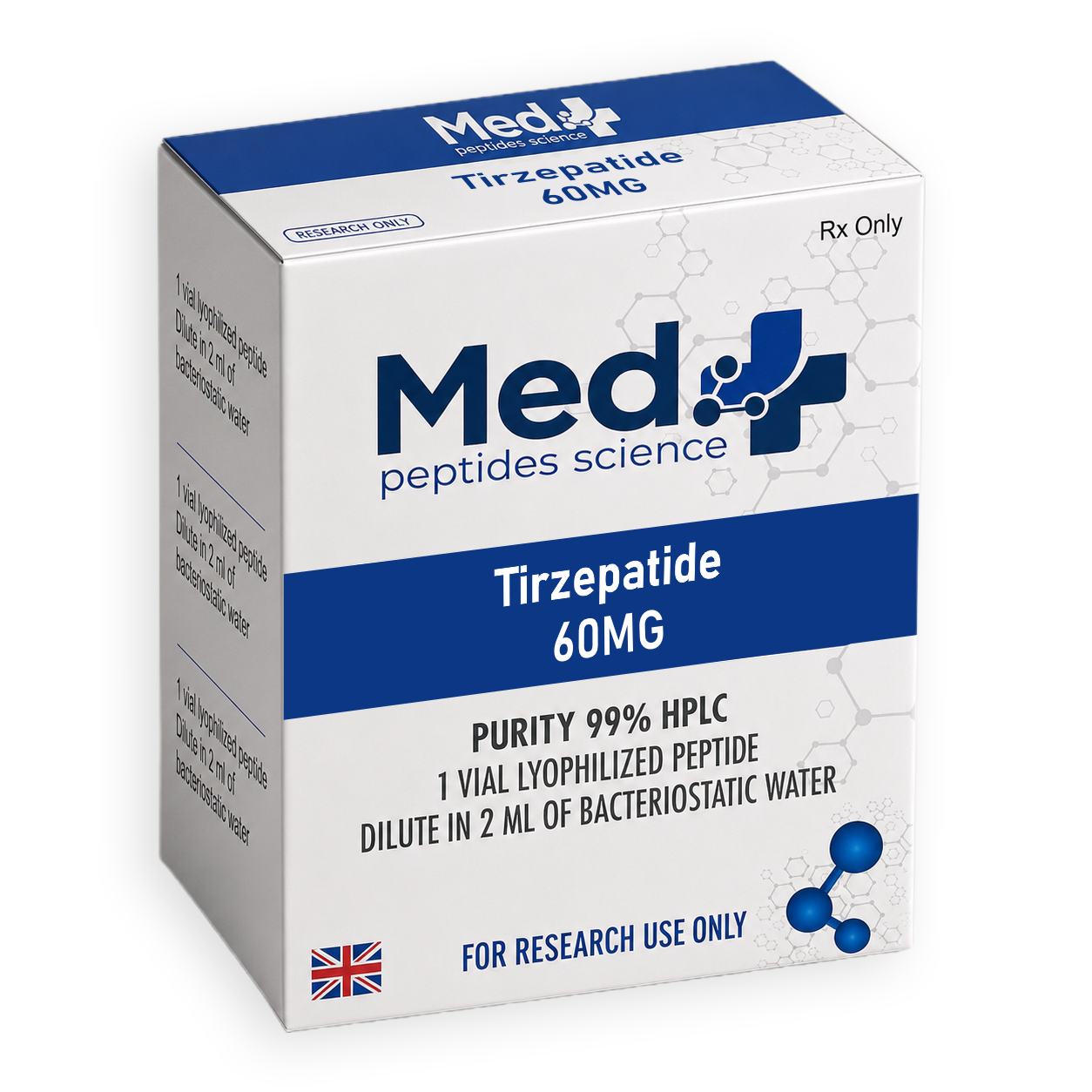 Med+ Peptides Science Product